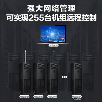 Haier/海尔 6P精密空调，380V，JHFX-15LW/92ZC31，恒温恒湿实验室/基站专用