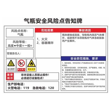 SAFEWARE/安赛瑞 安全风险点告知牌，30x40cm，气瓶